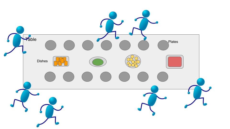 Understand SAP EWM Pick & pass (3)